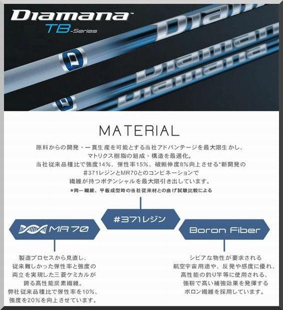 ■ ディアマナ / Diamana TB 60-S 1W 各スリーブ＋グリップ付