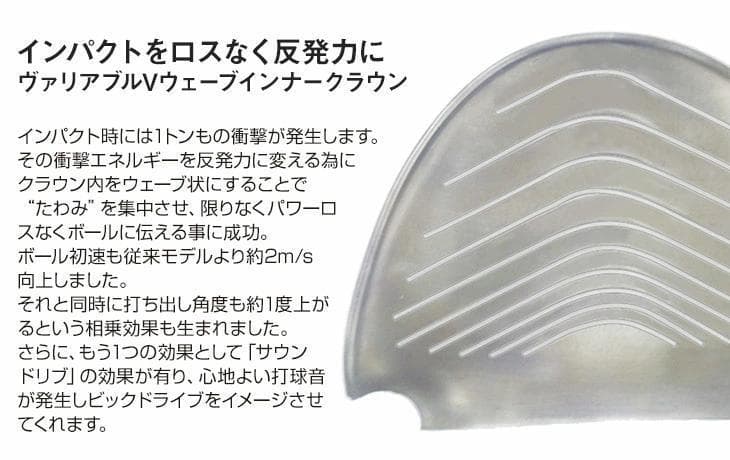 【新品】ヘッド単品 超高反発　CBRプレミアオーバーシーズリミテッド