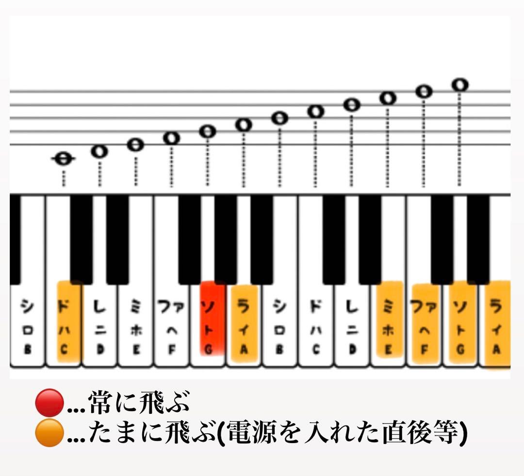 ※ジャンク品 ROLAND HP230 デジタルピアノ