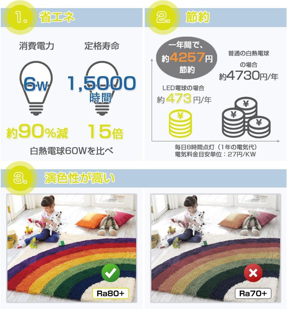【美品】シーリングライト 4灯 スポットライト 700LM 6〜8畳 節電