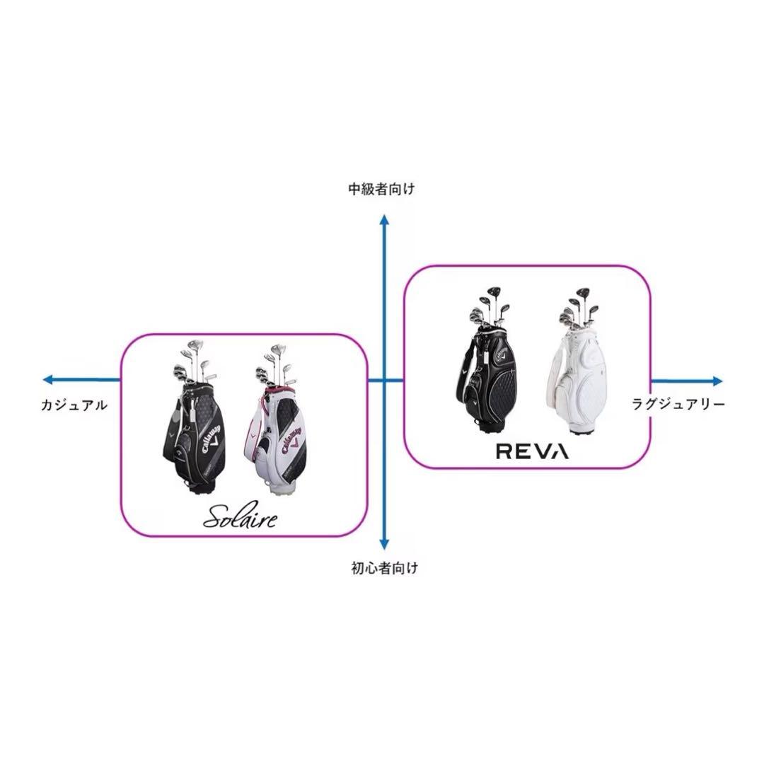 【新品未使用】Callaway REVA レディース ゴルフクラブセット バッグ