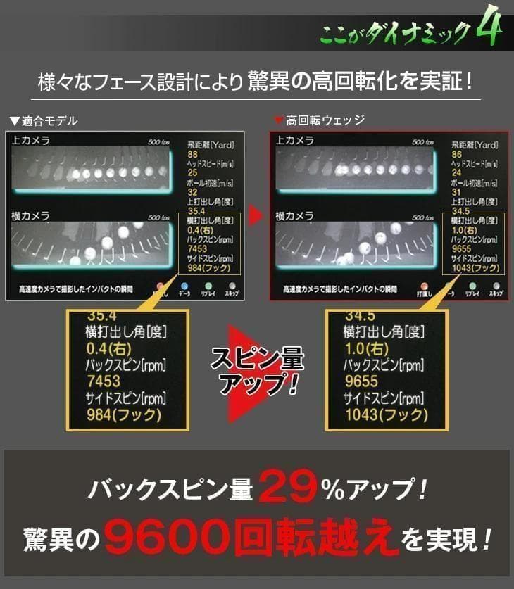 レフティ（新品2本セット）ハイスピン ウェッジ 52・57度　スチール