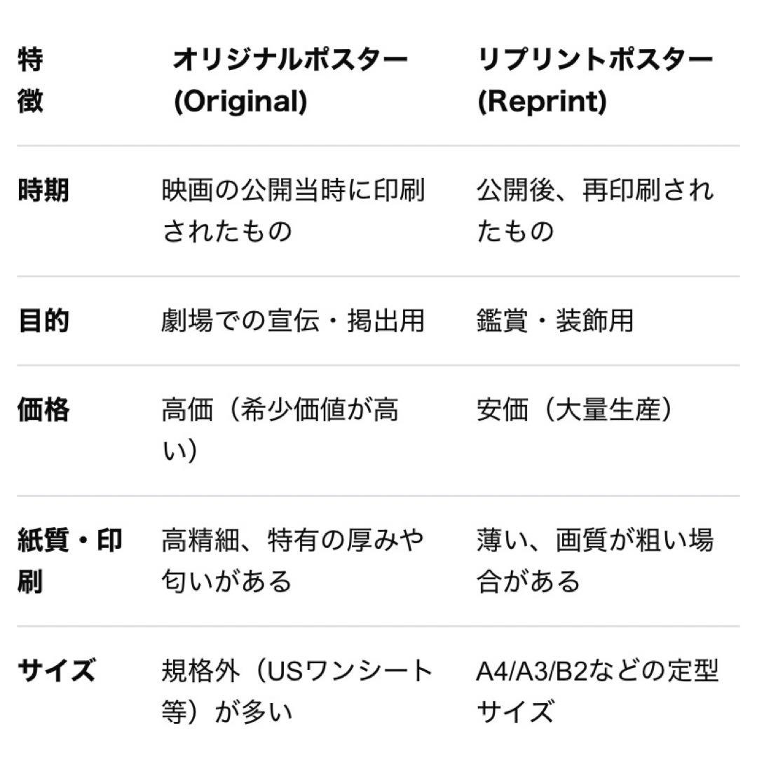 *非販売品*映画館用両面印刷ポスターUS版:ブゴニア