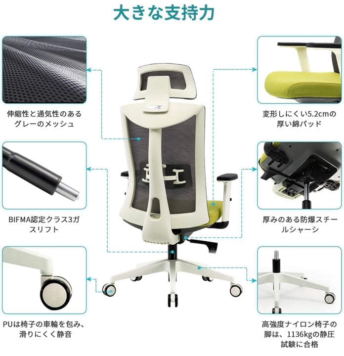 【新品未使用】【フリーアジャストメント】調整可能なヘッドレストとアームレスト