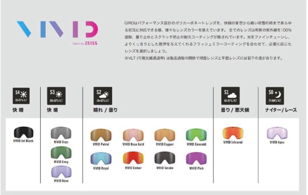 [ほぼ半額!] 美品 25-26 GIRO COMP アジアンフィット