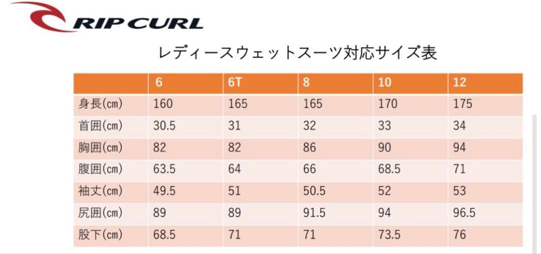 RIP CURL G BOMB 1mm フロントジップジャケット サイズ8
