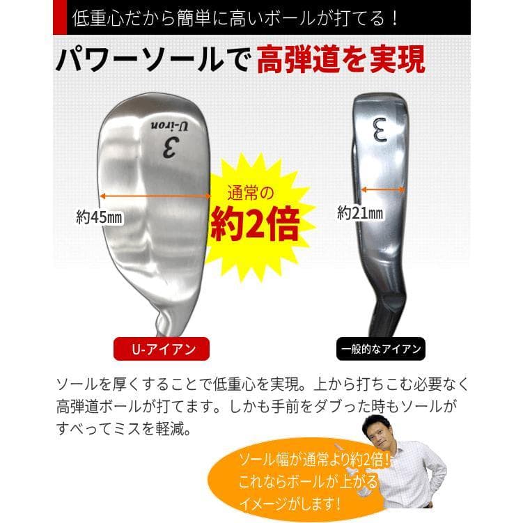 FLIT-BOX 高反発ユーティリティアイアン U4