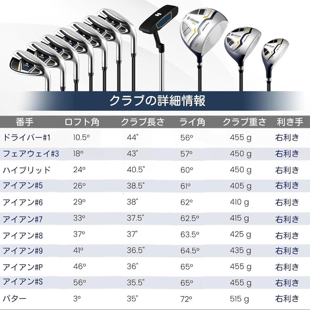 ゴルフクラブセット 11本セット キャディバッグ付き 右利き ネイビーxイエロー