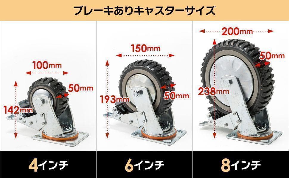 産業用キャスター 8インチ 4個 ブレーキ有×2個 ブレーキ無×2個 1785