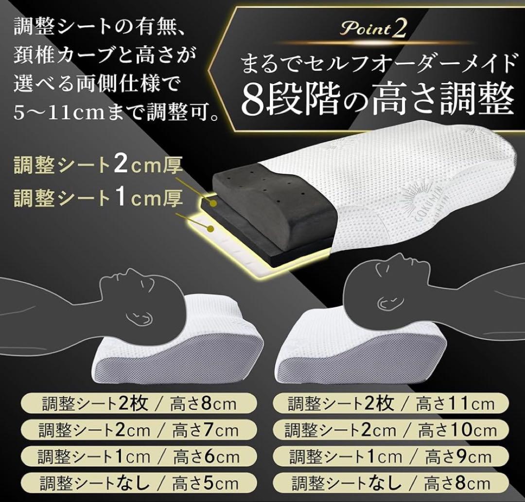 LOVIN‼️、2025年8月に購入❣️新品未開封