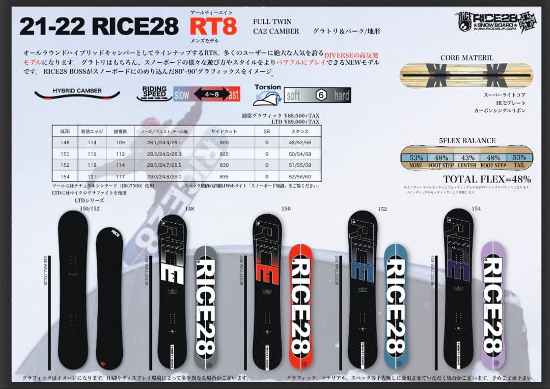 RICE28 RT8 148cm 21-22モデル