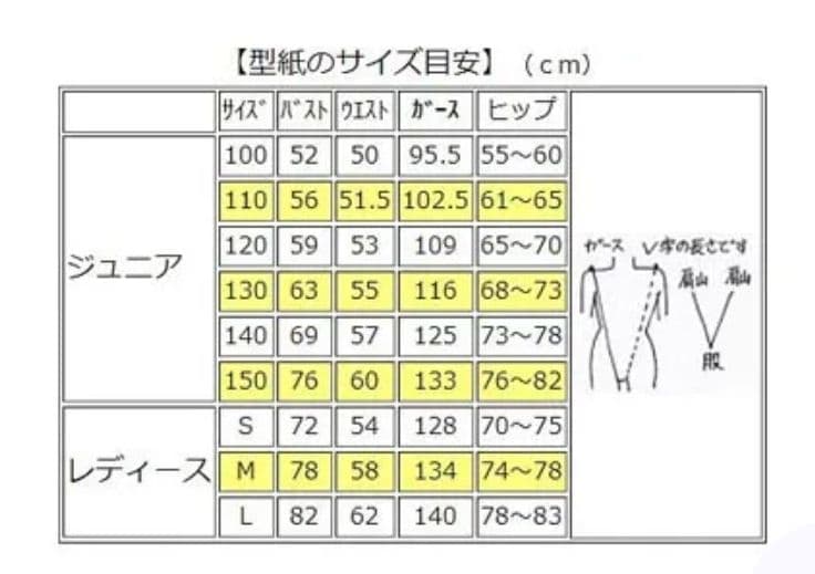 新体操レオタード　サイズ130