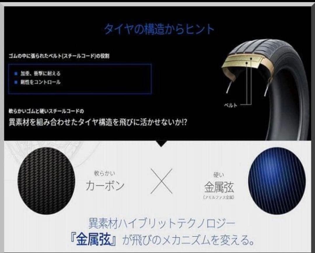 【美品】BRIDGESTONE TOUR B XD-3 ドライバー