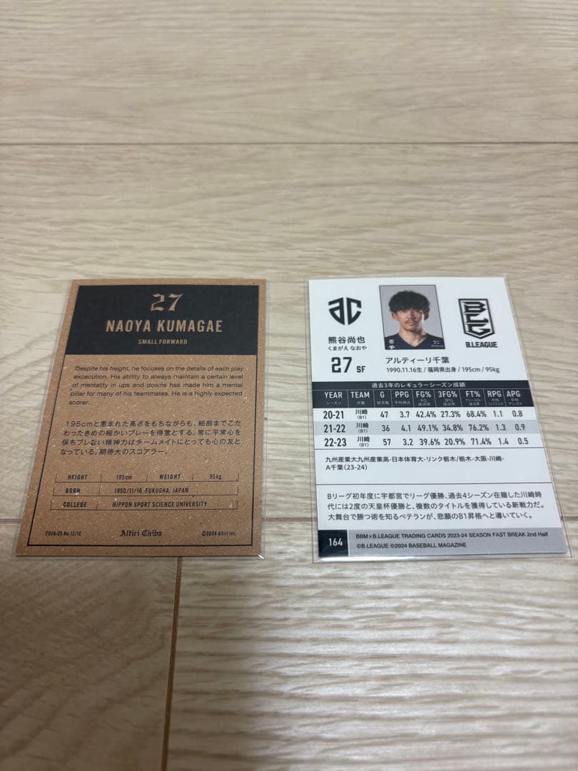 アルティーリ千葉　熊谷尚也選手グッズ