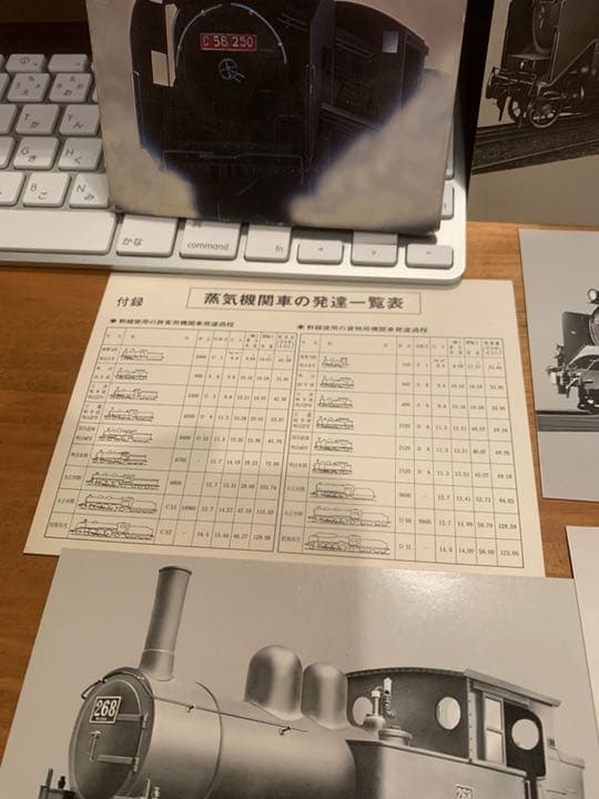 日本国有鉄道100年記念葉書
