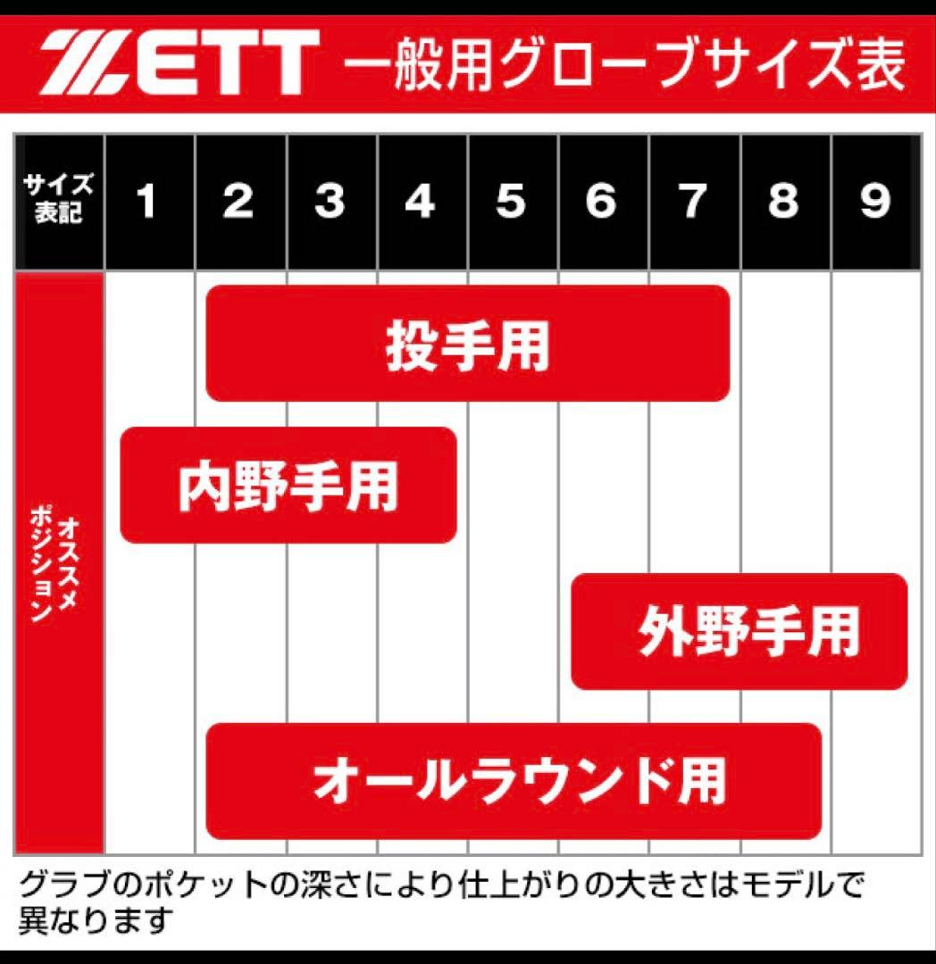 美品　ゼット　野球 硬式グローブ 一般用　大人　右投げ　グラブ　内野手 右利き