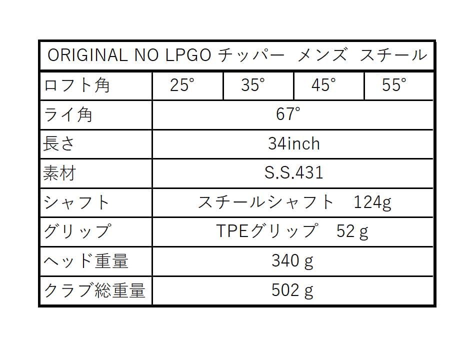 【新品】オリジナル チッパー スチールシャフト 25度35度　2本セット