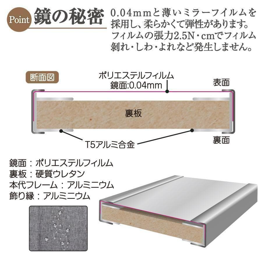 【美品】ダンスミラー 割れない鏡 幅60x160cm 姿見 銀色 12番