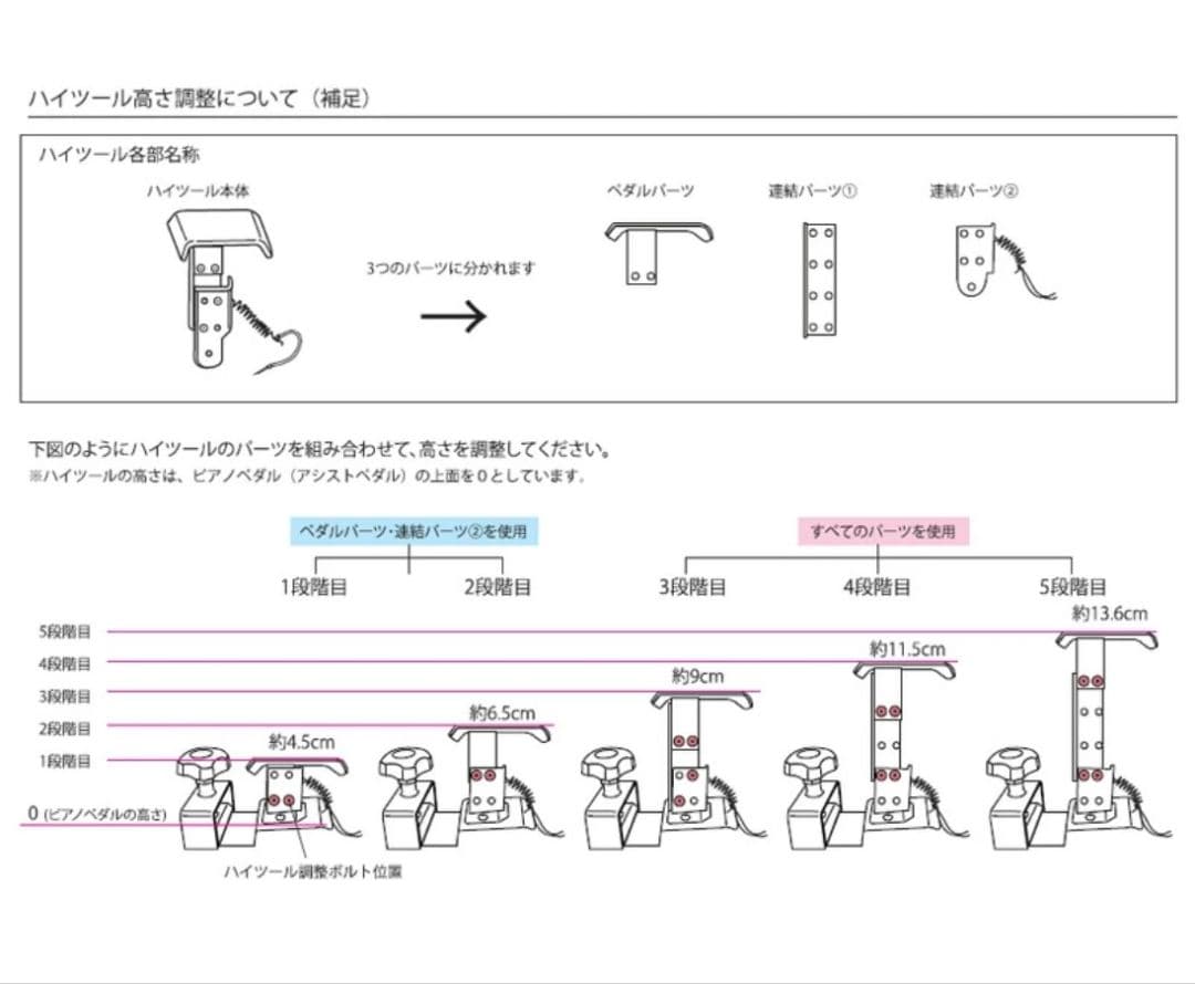 ピアノ補助ペダル アシストペダル ハイツールセット