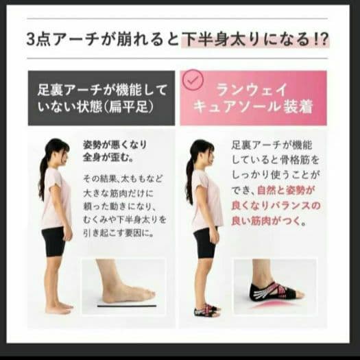 ランウェイキュアソール Lサイズ 旧タイプ 紫&ブラック2足セット
