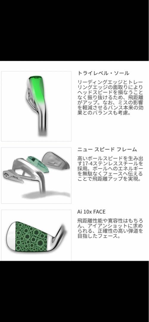 キャロウェイ 2025年エリートアイアン7本セット