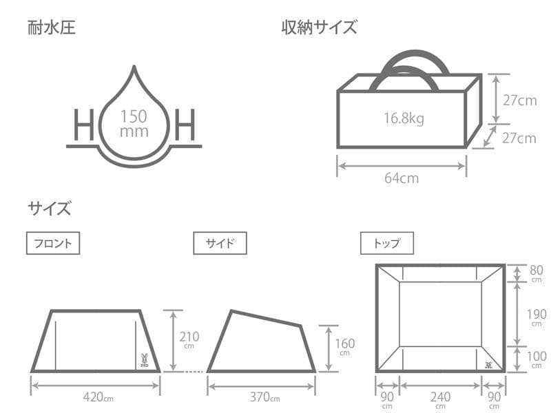 4×4 BASE TC ヨンヨンベースTC