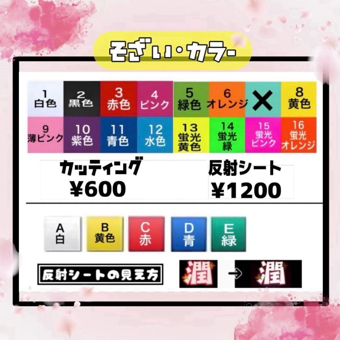 ぱむページ