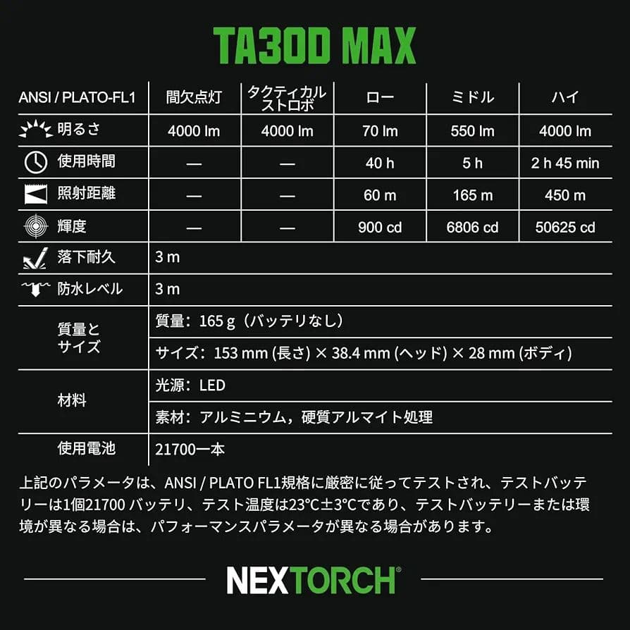 【美品】NEXTORCH TA30D MAX 懐中電灯 4000ルーメン