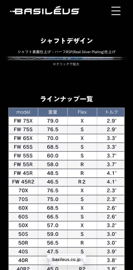 エミリットバハマ　CV11 PROドライバー　おまけ付き