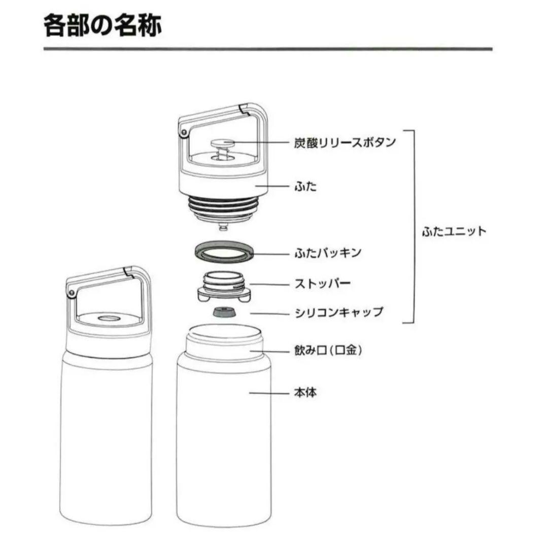 最終値下げ⭐　ディズニー 水筒　炭酸飲料対応　ステンレスソーダボトル　2種セット
