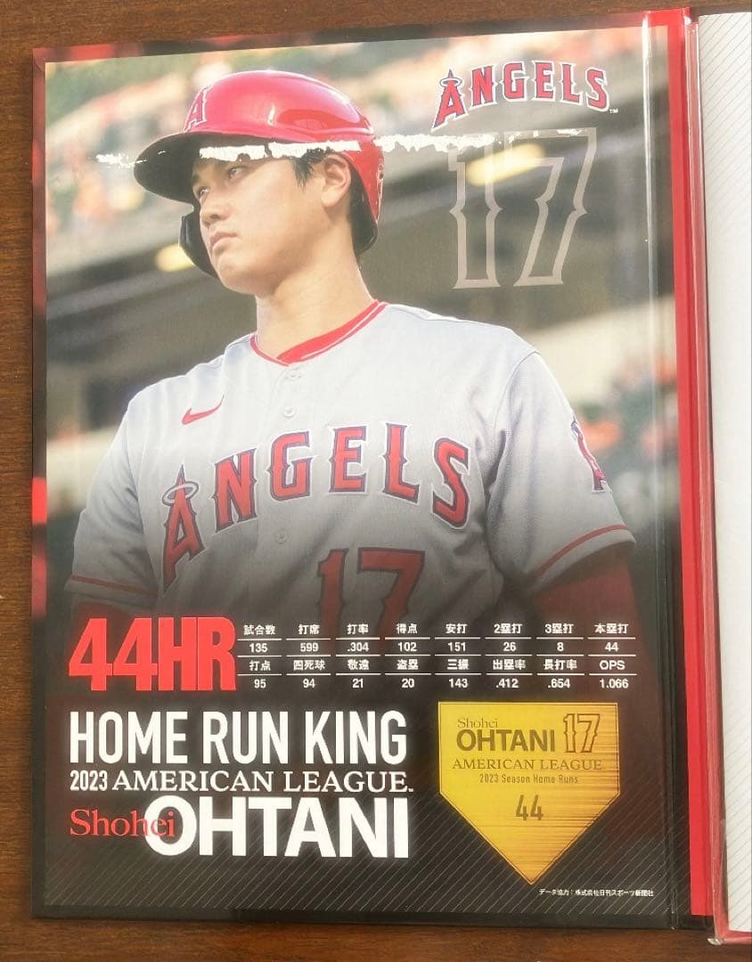 Shohei Ohtani 2023年ホームランキング記念カードセット