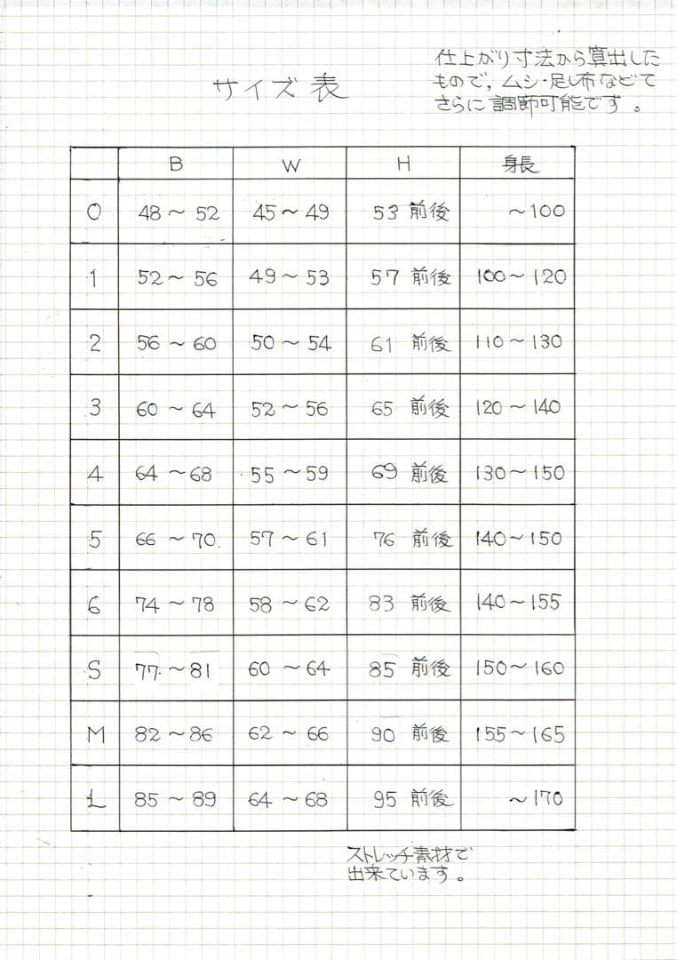 〜3/7期間限定値下げレースカバークラシックチュチュ2.3.5.5.6.6.６号