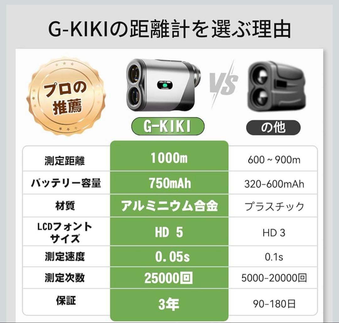 G-KiKi ゴルフ 距離計【エンジニア監修】ミニサイズ 距離測定器 1000m