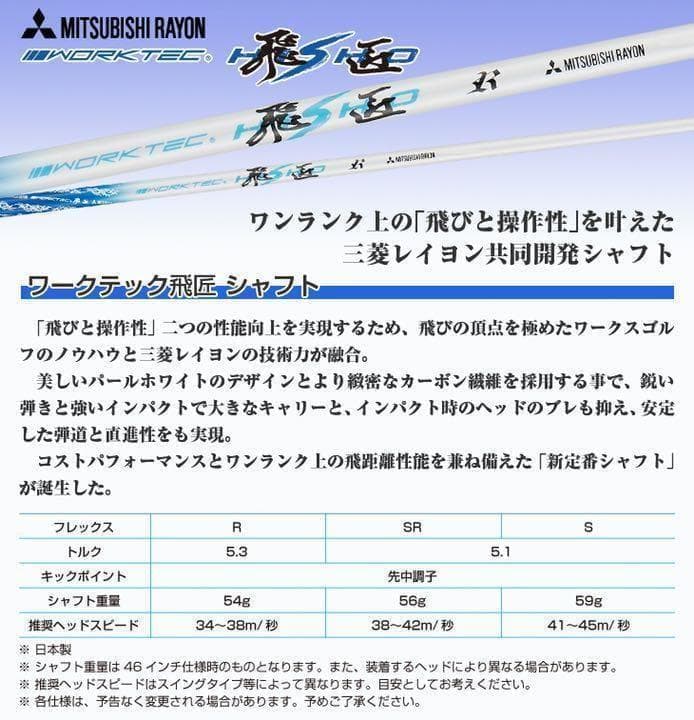 ★三菱W飛匠★ 1.2番FWも! 優しい激飛び2オン兵器! フォーサイト FW