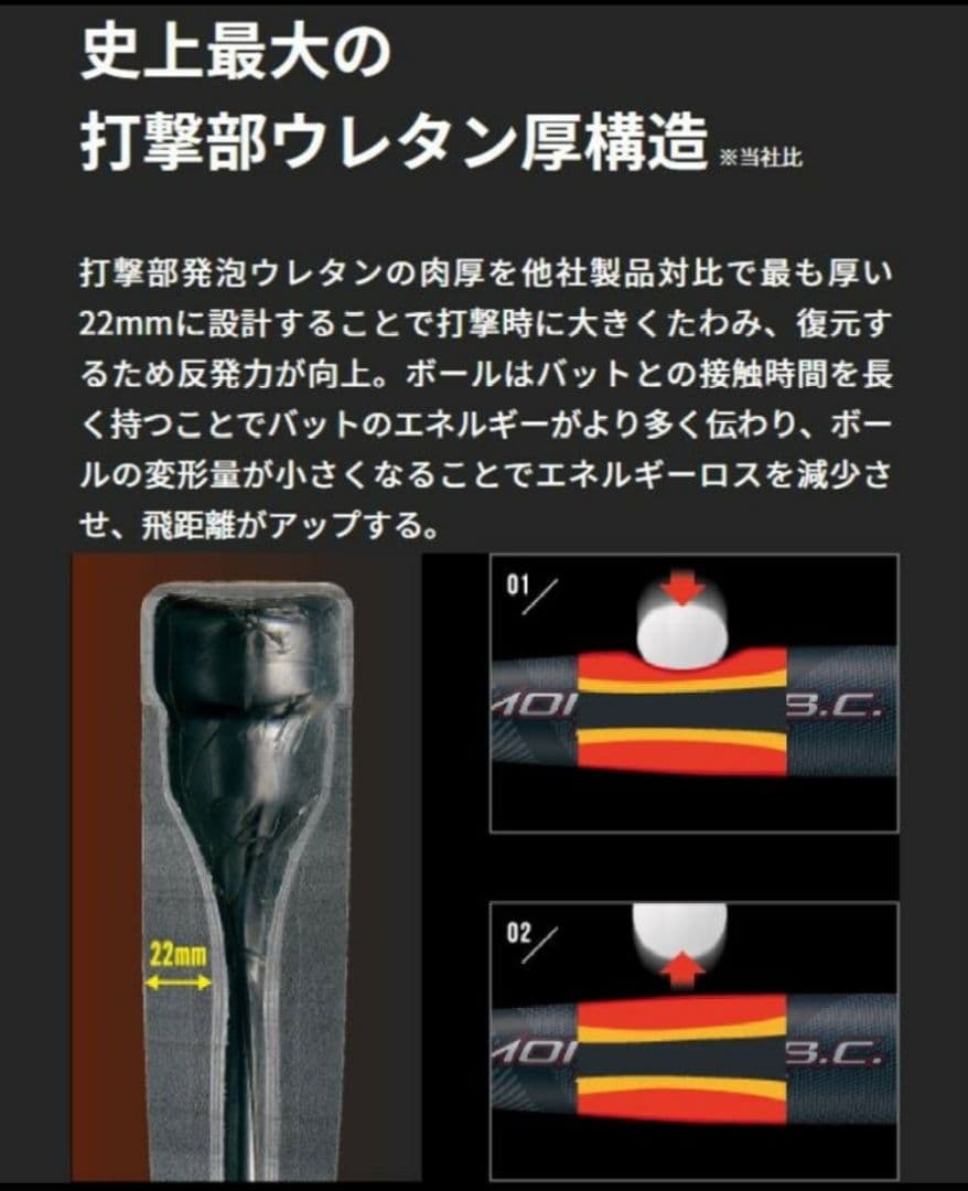 ゼットブラックキャノンMONSTER B.C. 一般軟式野球バット最終処分