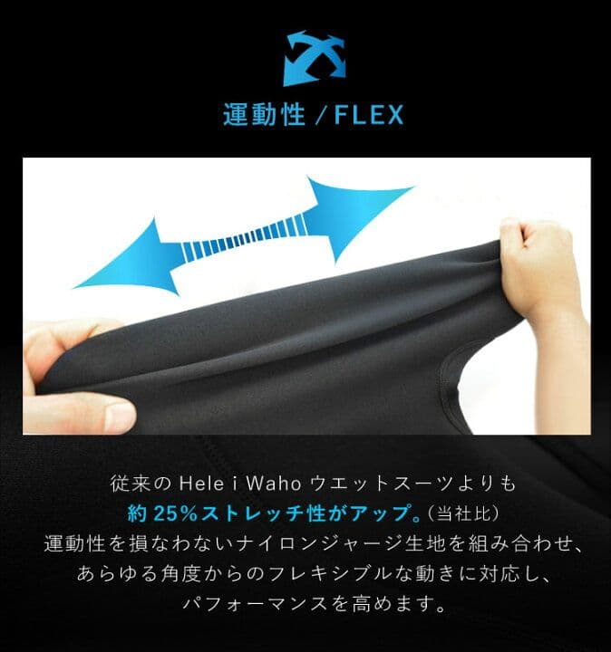 美品 ウェットスーツ　スプリング