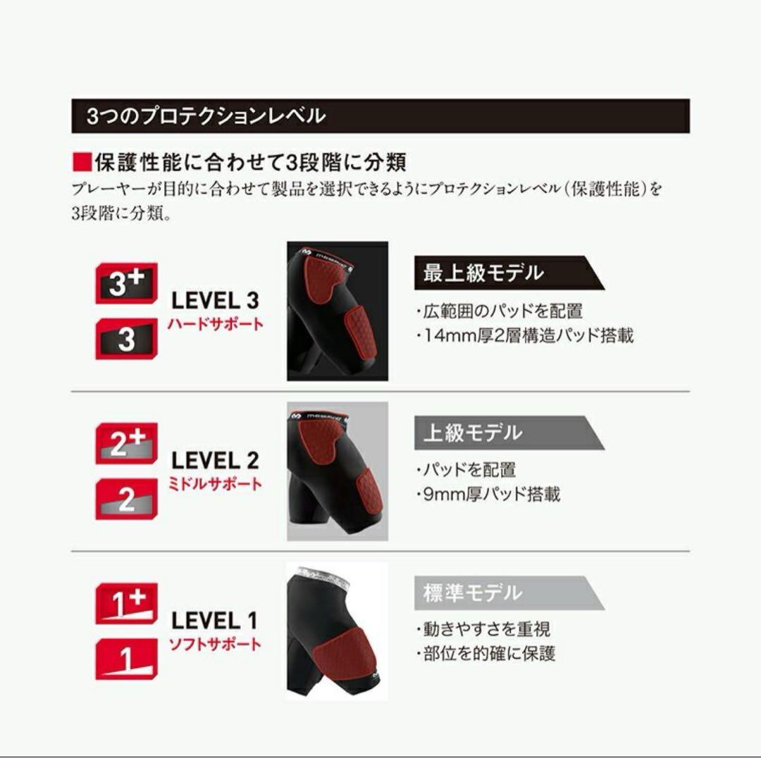McDavid サッカーインナーHEXゴールキーパープロテクターSサイズ