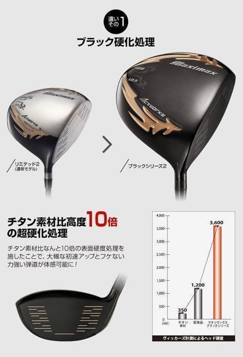 高反発加工済み404Yの飛び！★ マキシマックス ブラック2 ドラコンアッタス