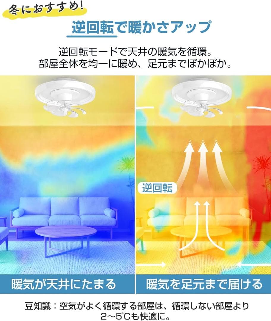 シーリングファンライト led シーリングファン 首振り 【逆回転/冬の暖房効率