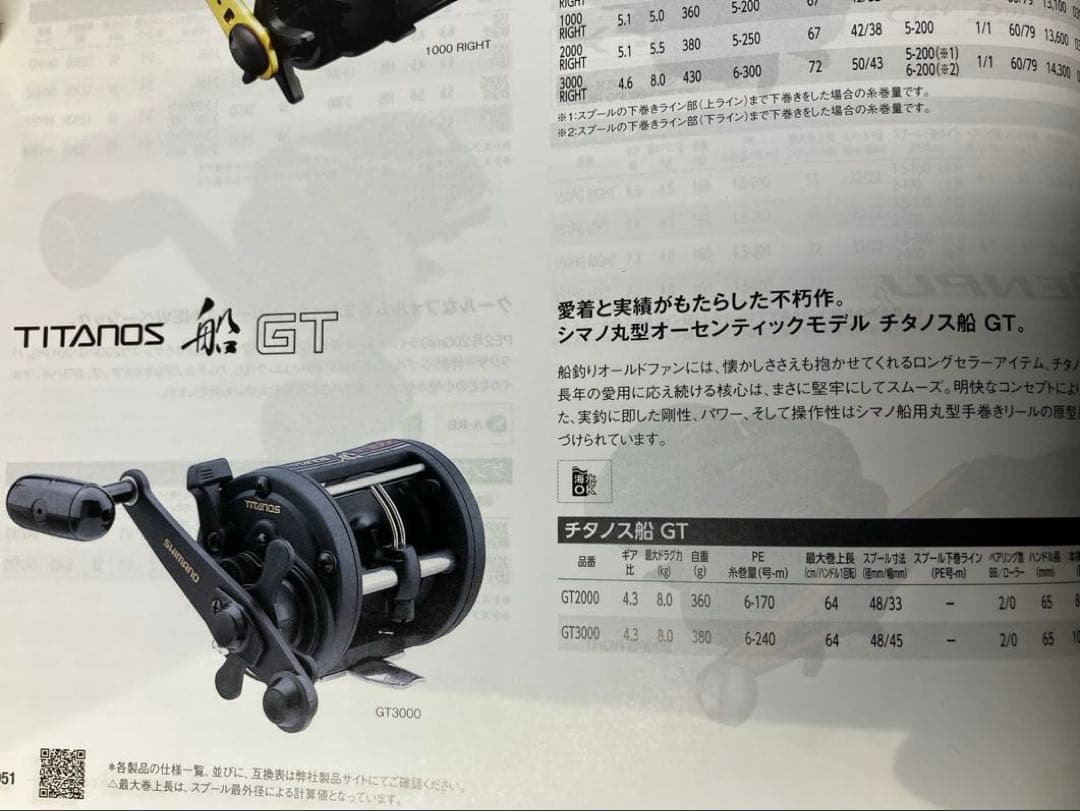 【貴重】シマノ(SHIMANO)チタノス船 GT2000