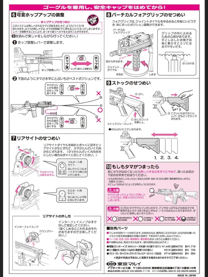 東京マルイ カスタム品　SOPMOD M4 電動ガン　ボーイズ　リスバージョン