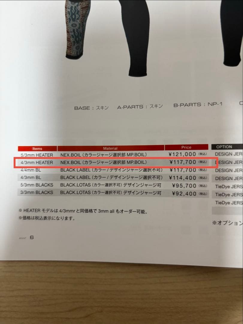 入水少なめ！　WEST　WKG　ロングチェストジップ　MLサイズ相当