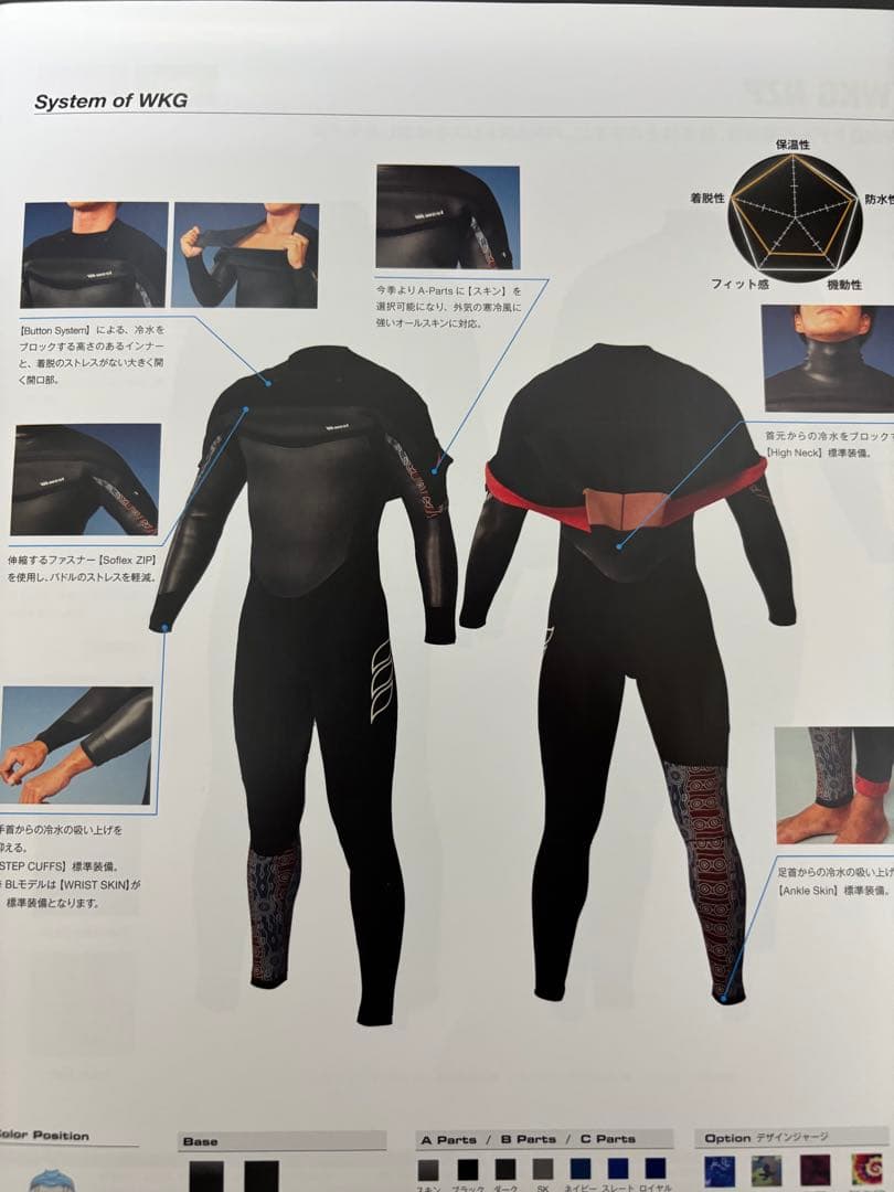 入水少なめ！　WEST　WKG　ロングチェストジップ　MLサイズ相当