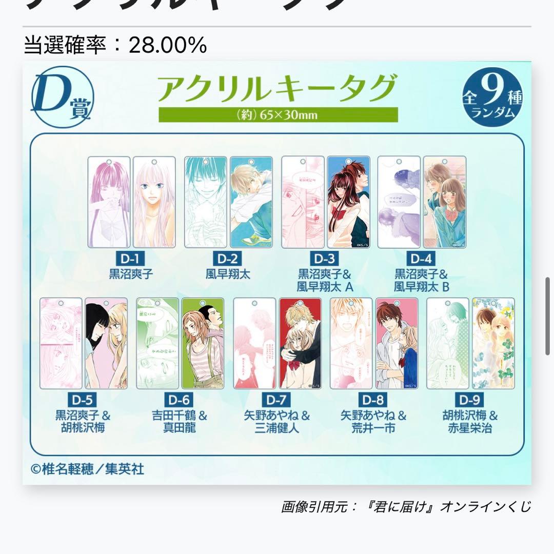 未開封　君に届け　ドロードロー　アクリルスタンド時計　缶バッジ　まとめ売り