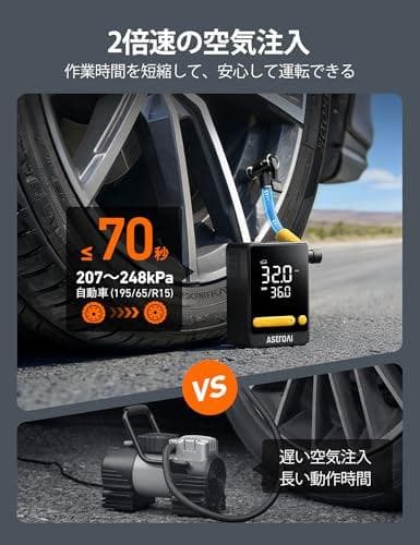 AstroAI L10 Mini自転車 空気入れ 電動 エアーコンプレッサーMM