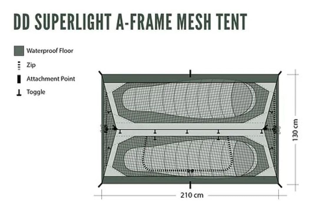 【大幅値下げ】バンドックソロベース DD MeshTent