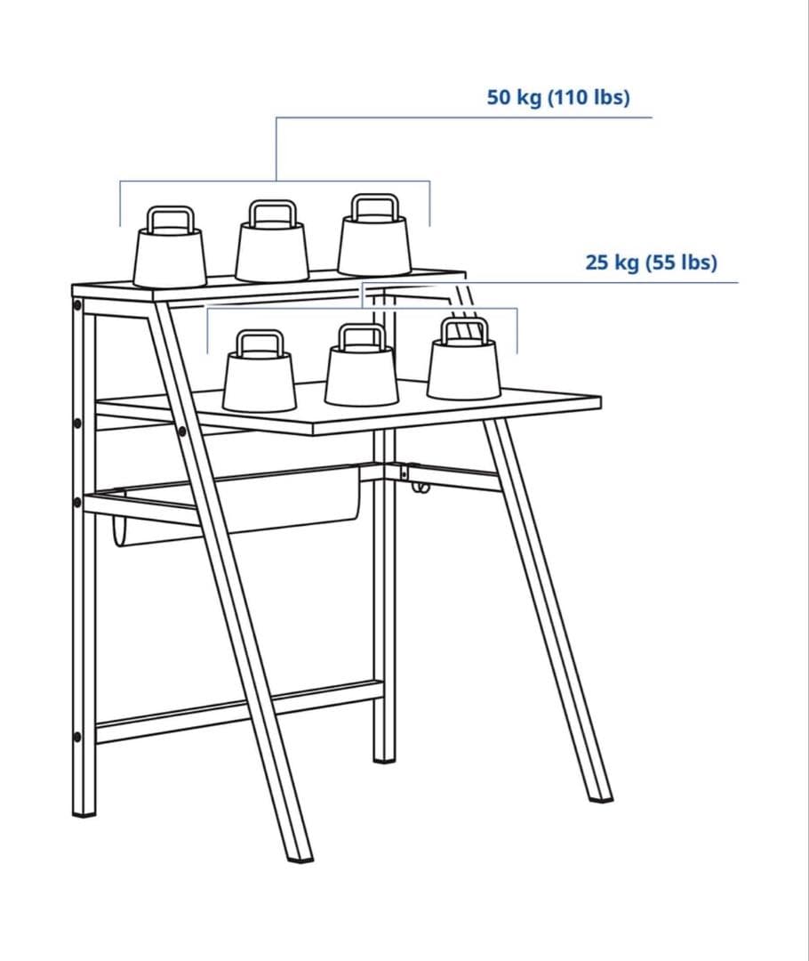 IKEA ミットプランMITTPLAN ホワイトデスク　学習机
