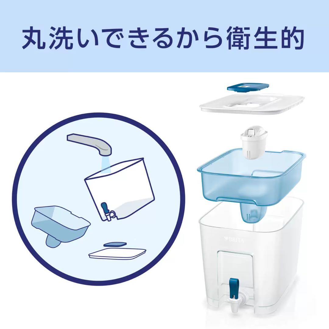【新品未使用展示品】ブリタ ポット型浄水器 フロー カートリッジ3個付き