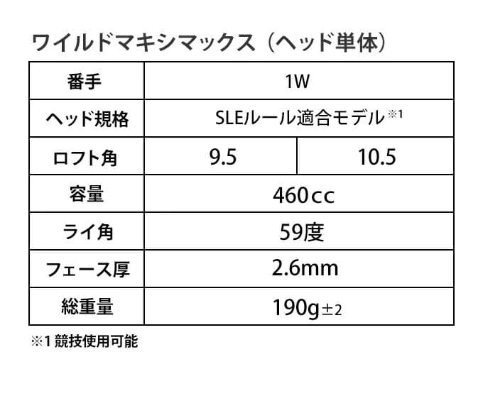 新品 【ヘッド単体】送料無料♪適合モデル　ワイルドマキシマックス