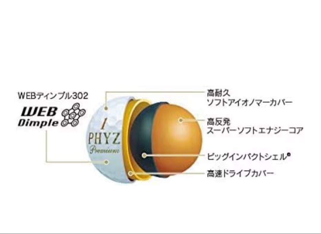 【新品2ダース】ブリヂストン PHYZ Premium ゴールドパール 24球